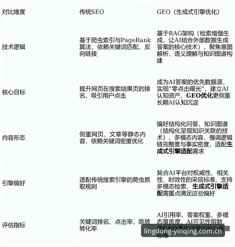 灵动引擎中国首页使用指南深度分析：从零到精通玩转F353平台的实战要点
