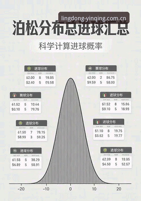 灵动引擎赛事数据 揭秘灵动引擎赛事数据:从海量赔率到量化决策的真实逻辑