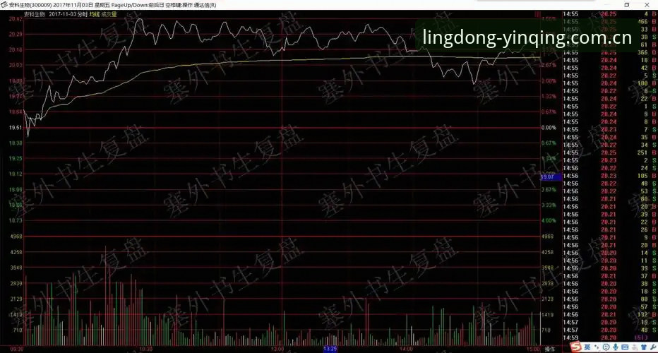 灵动引擎F353登录 灵动引擎F353登录详解:从数据查到实战投注的操作指南
